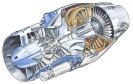 Turbojet Engines 4
