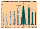 cuban missile crisis 2