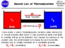 Thermodynamics and Heat Transfer