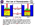 thermodynamics (3)